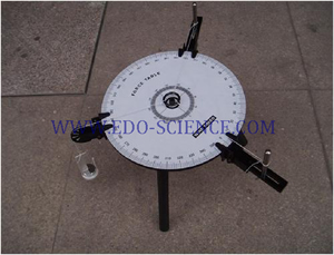 Force Table (Composition and Separation of Force)