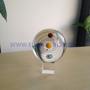 Paper Weight, Crystal Ball, Planets Crystal Model